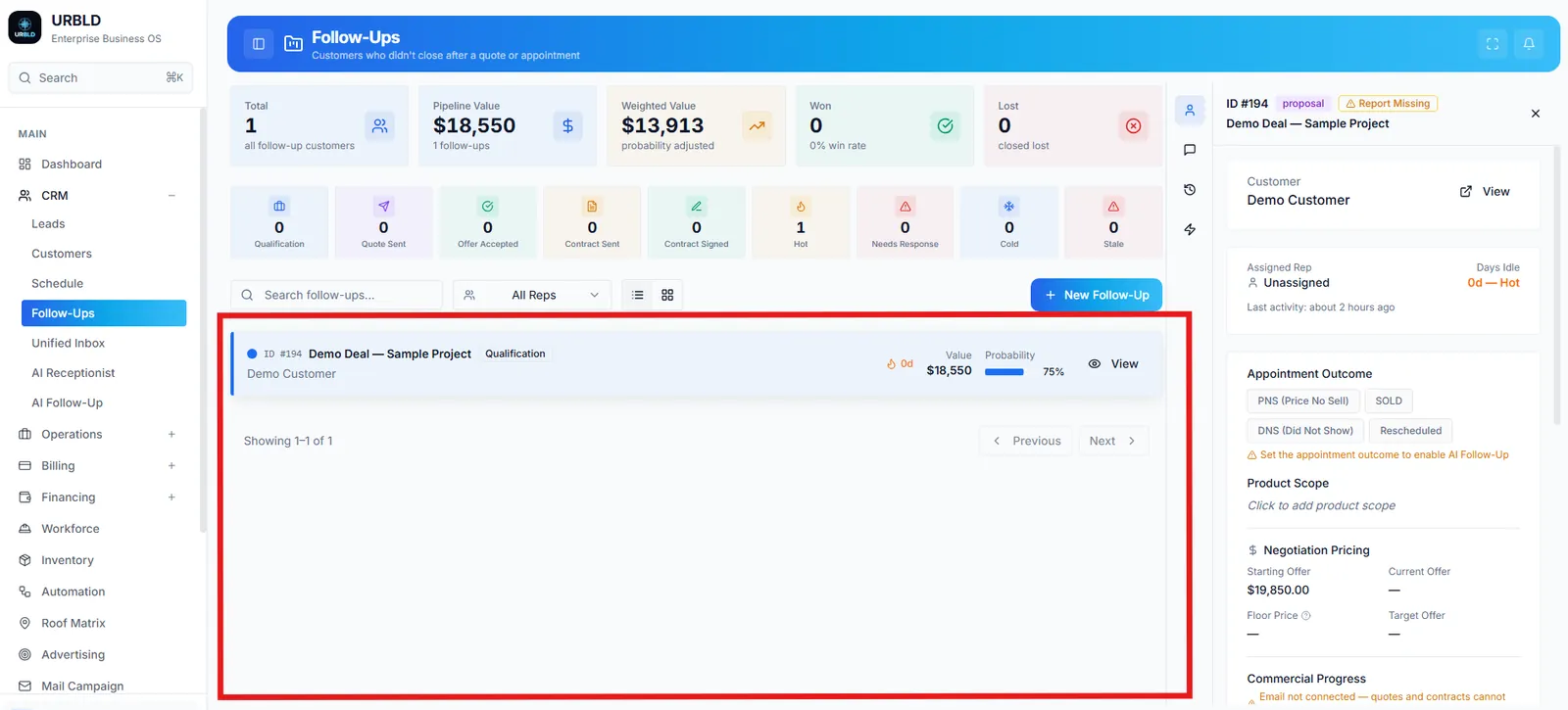 URBLD Follow-Ups queue showing pipeline metrics, stage breakdown, and an active follow-up card