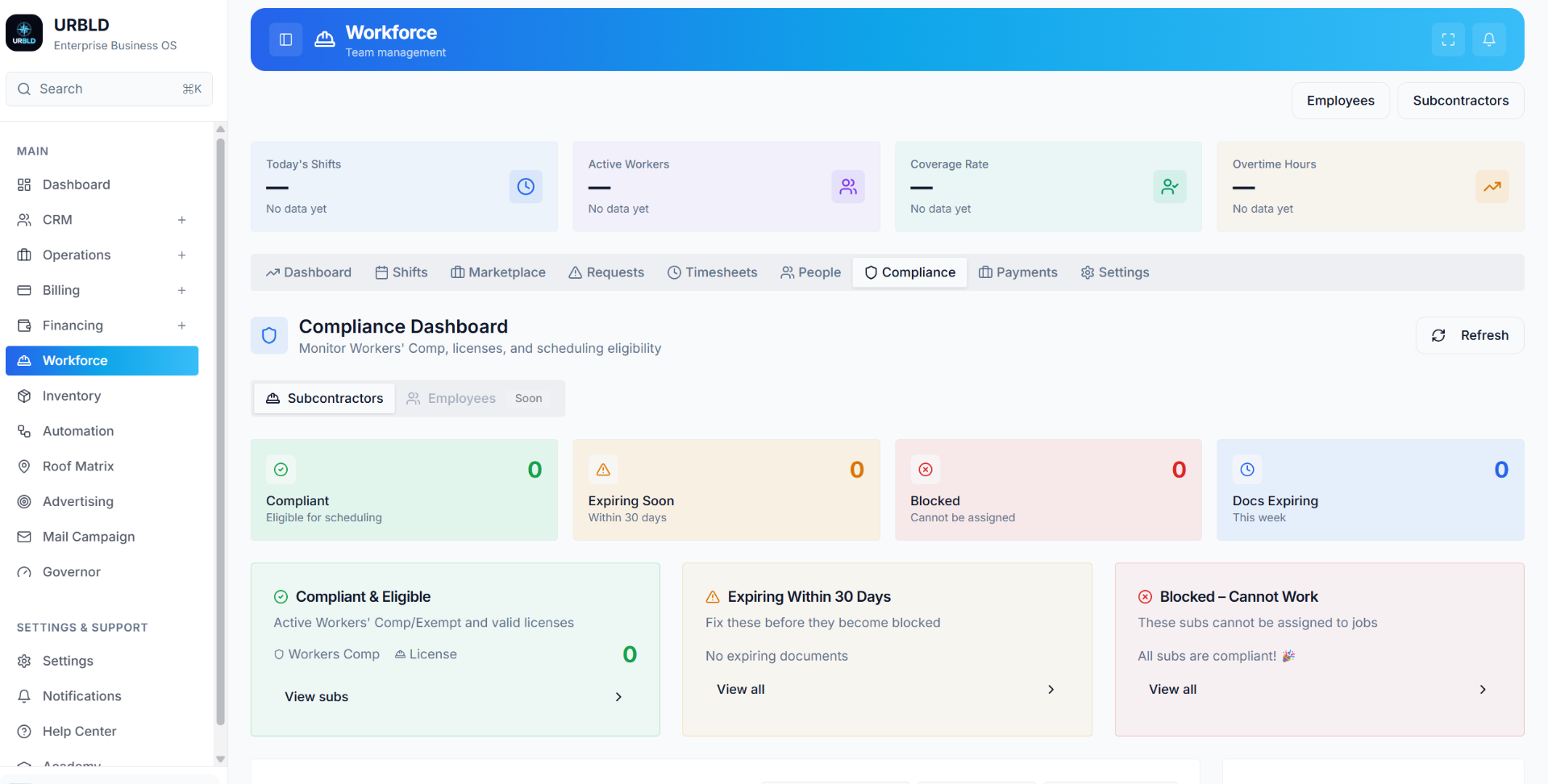 Workforce Compliance Dashboard showing Workers' Comp, license, and eligibility tracking