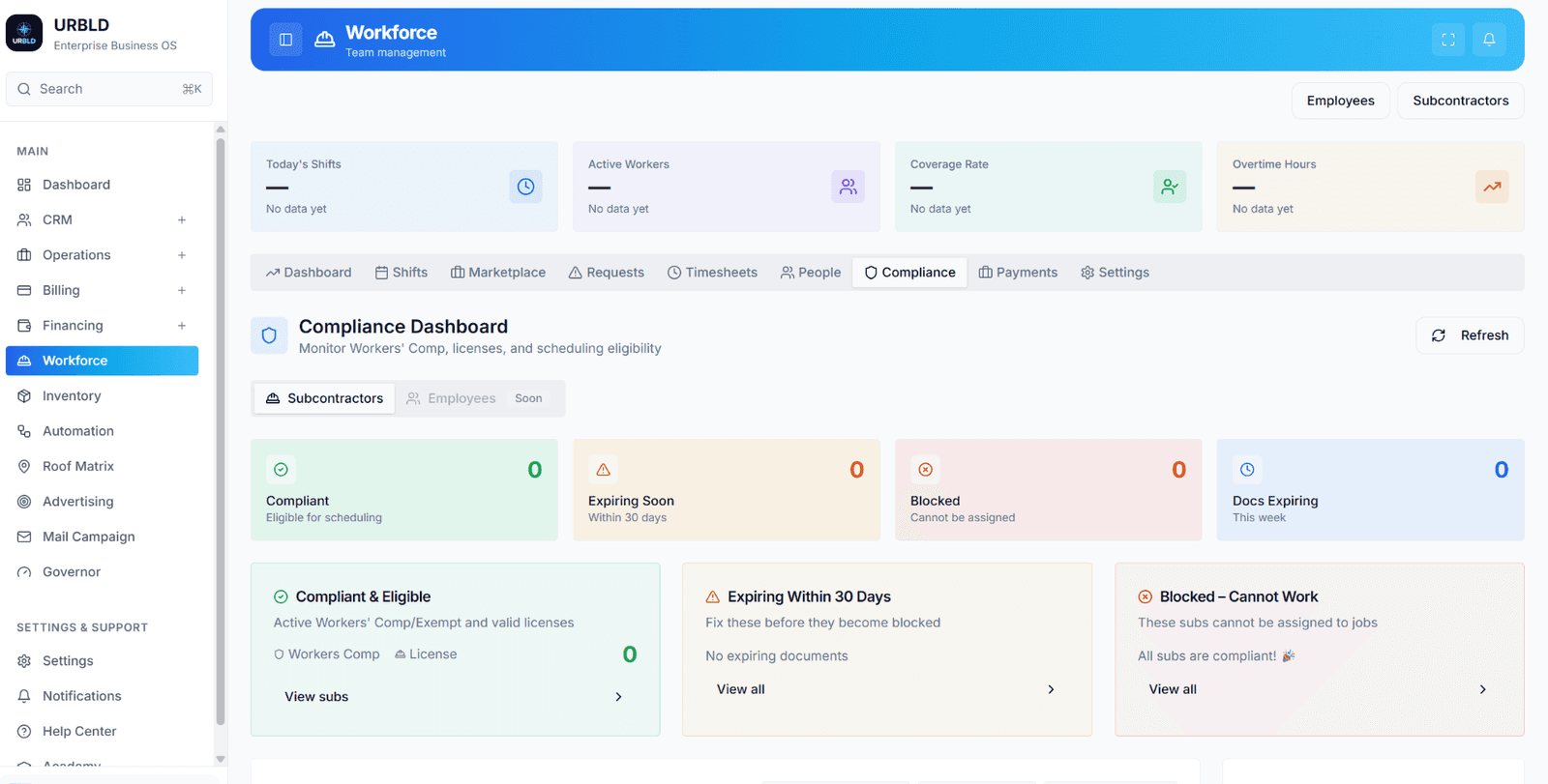Workforce Compliance Dashboard showing Workers' Comp, license, and eligibility tracking