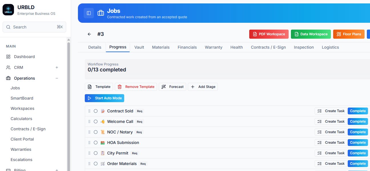 URBLD Jobs workflow progress — contracted work from accepted quote through every required stage